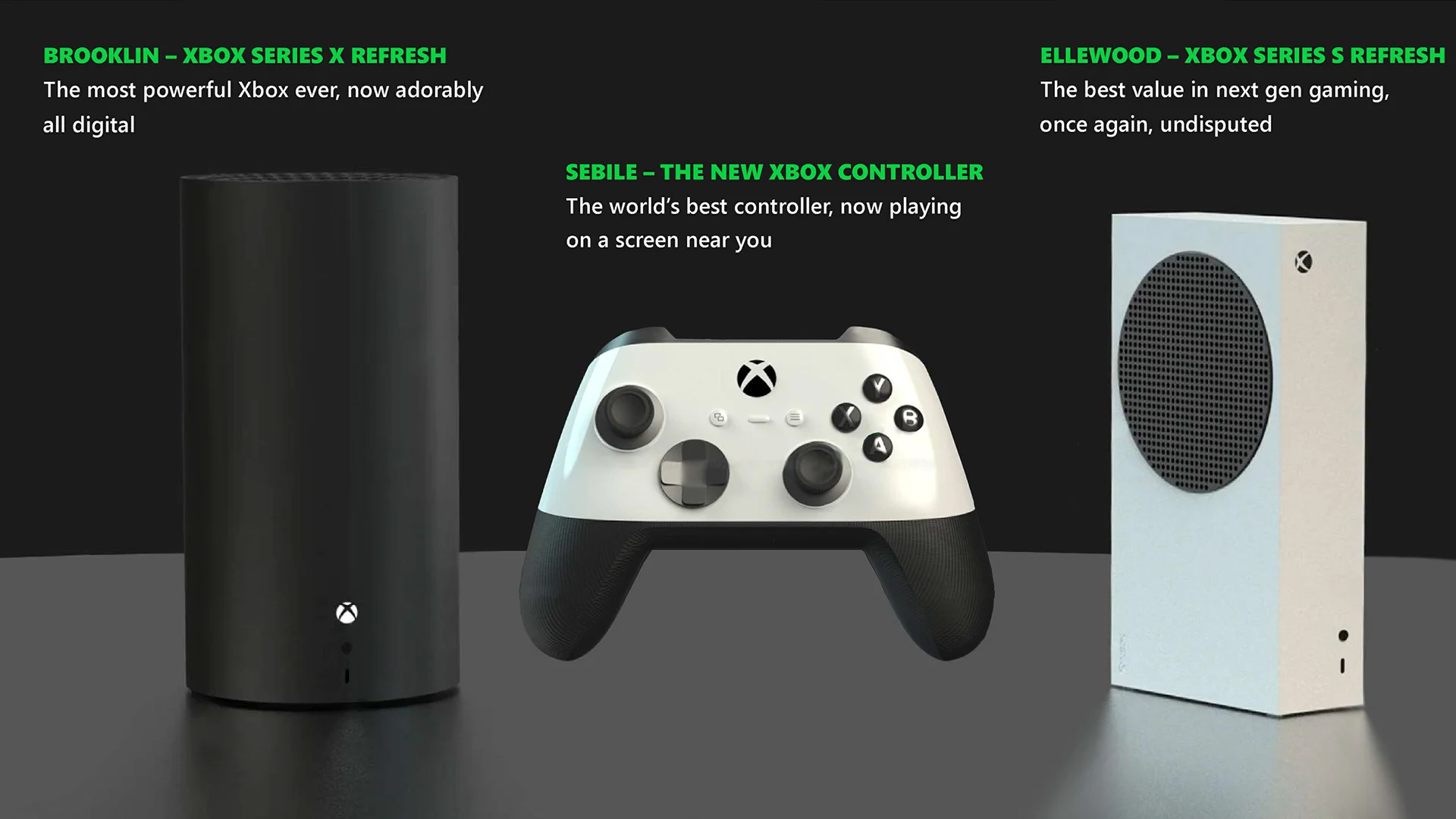 Усі головні одкровення з витоку судових документів у справі FTC проти Xbox