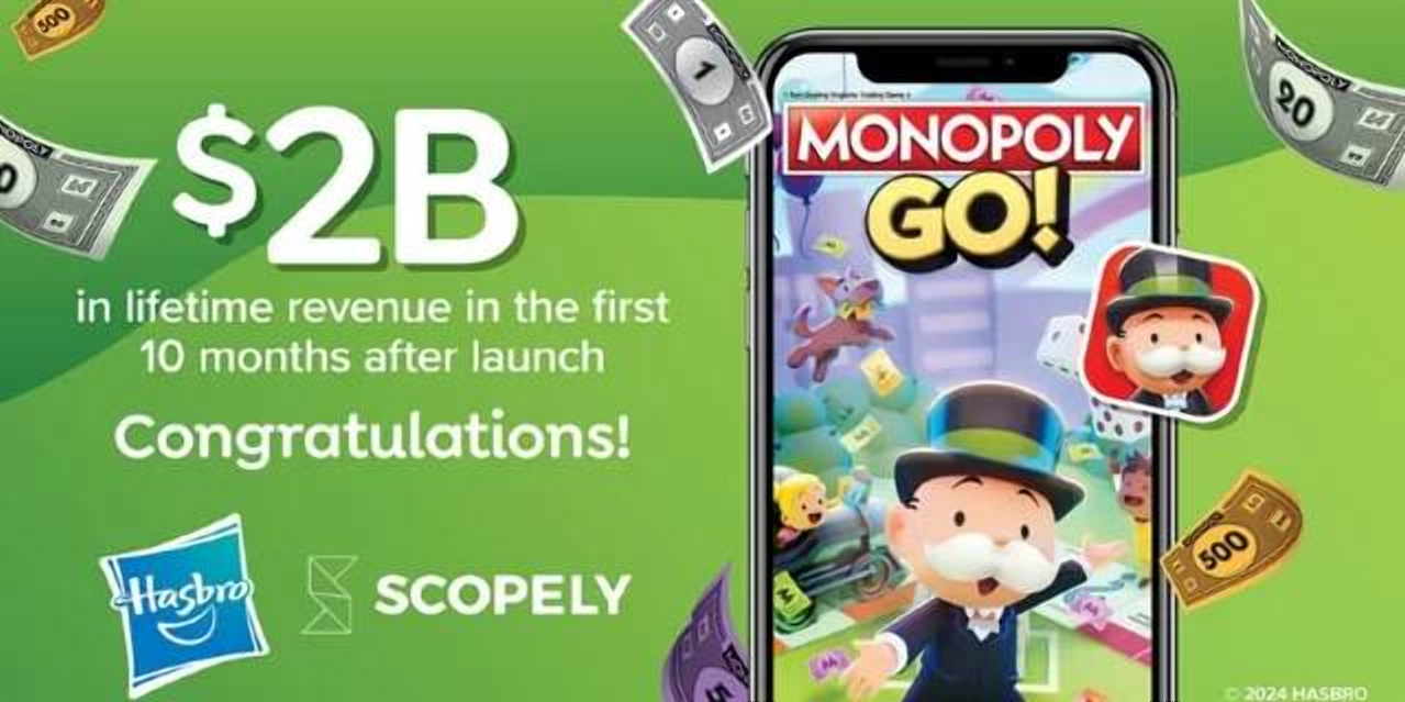 Monopoly Go зібрала $2 млрд за неповних 10 місяців